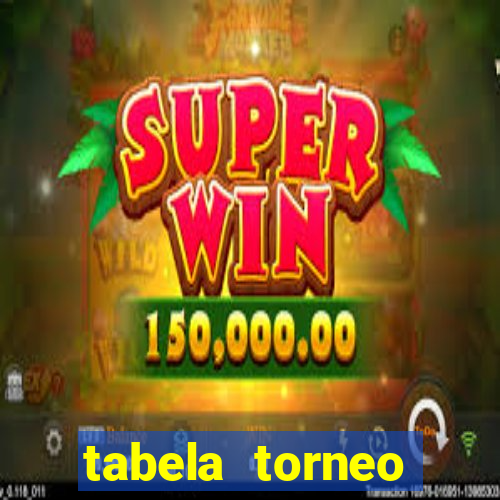 tabela torneo betano argentina