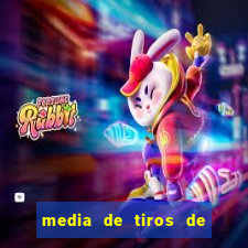 media de tiros de meta por jogo