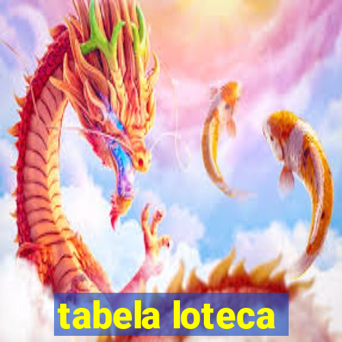 tabela loteca